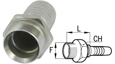 HIDRAULISKĀ SAVIENOJUMA BSP VĪRIETIS DN6-M14X1.5