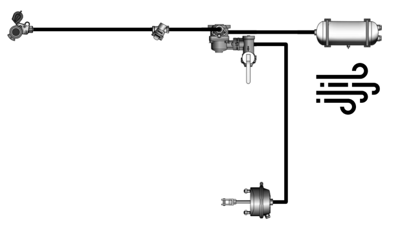 CONJUNTO DE FREIOS A AR PARA REBOQUE SISTEMA CIRCULAR COMPLETO 1 CILINDRO