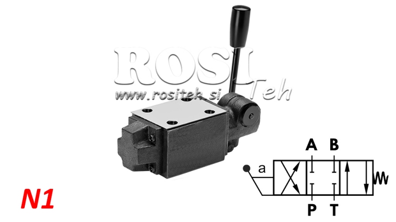 HIDRAULISKAIS ROKU VĀRSTS CETOP N1