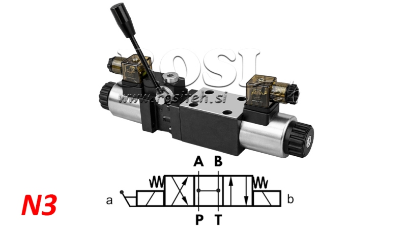 HIDRAULISKAIS ROZETES UN ELEKTROMAGNĒTISKAIS VĀRSTS CETOP 12/24/230V N3