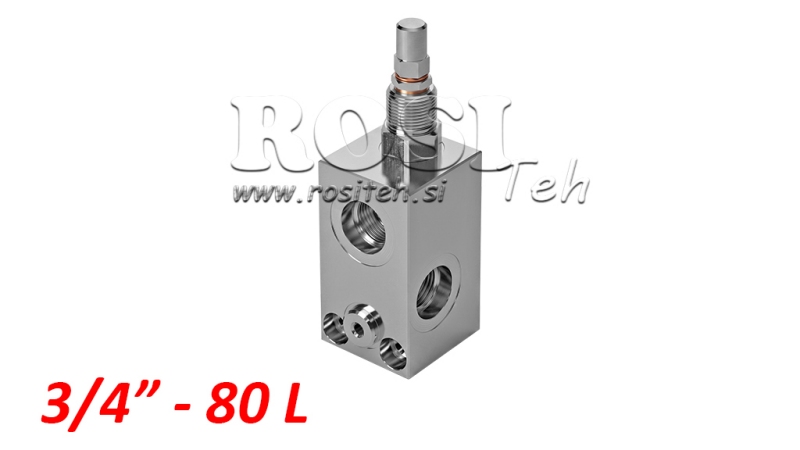 ÜBERDRUCKVENTIL VMP 3/4 20-260 BAR