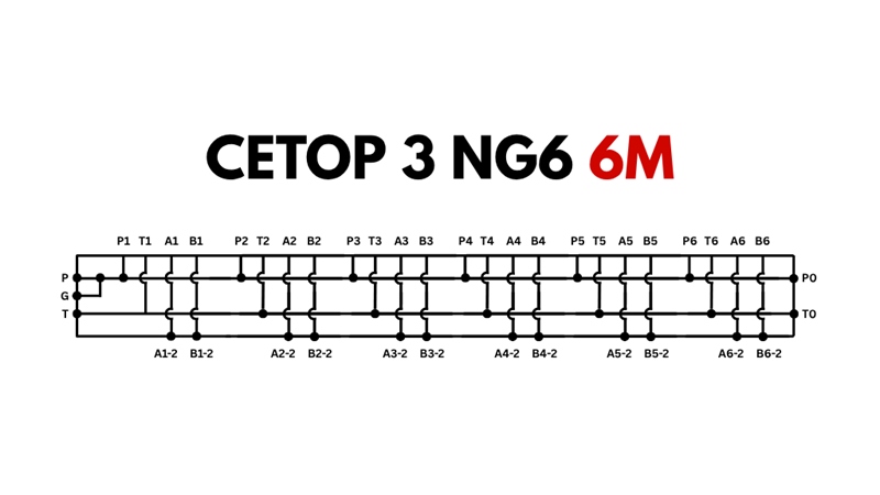 BĀZE CETOP3 NG6 6M