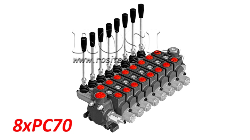 HIDRAULISKAIS VĀRTS 8XPC70