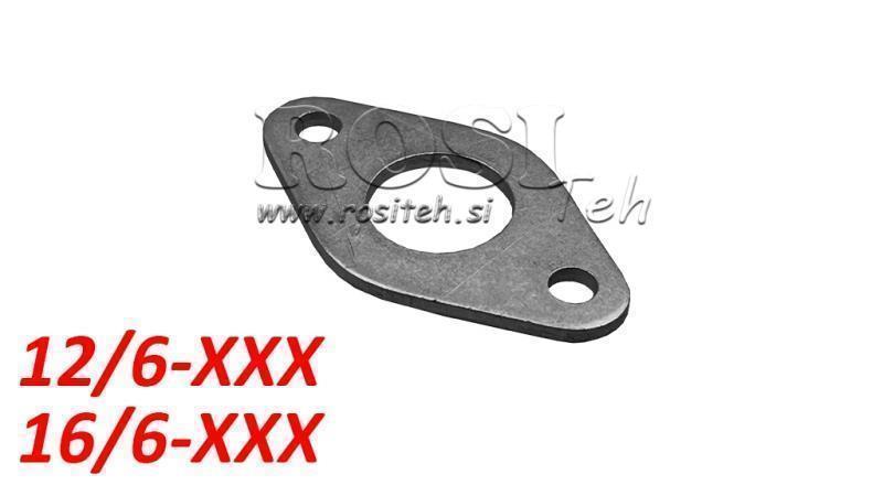 NI PRITRDITEV ZA PNEVMATSKI CILINDER PCAI 12/6-16/6