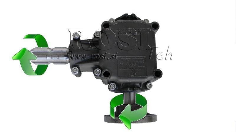 REDUTOR DE ÂNGULO PARA CIRCULAR ESQUERDA