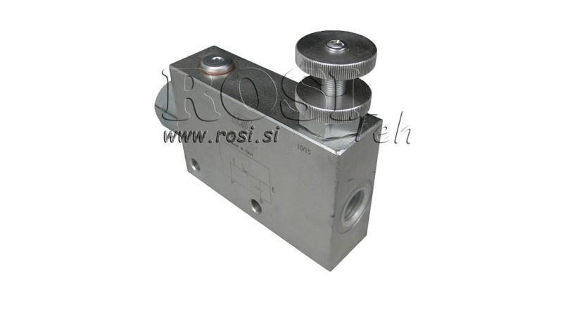 VÁLVULA DE PRIORIDADE VPR3 1/2 linha aberta