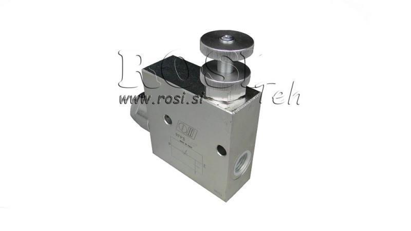 PRIORITĀTES VĀRSTS RFP3 3/8 atvērta tvertne