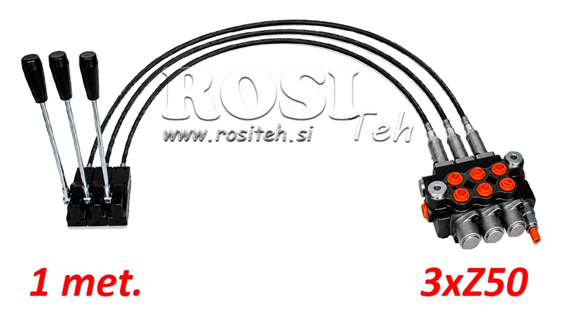 KIT 3xZ50 + JOYSTICK 1 POZĪCIJA L1000