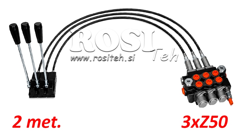 KIT 3xZ80 + JOYSTICK 1 POZĪCIJA L2000