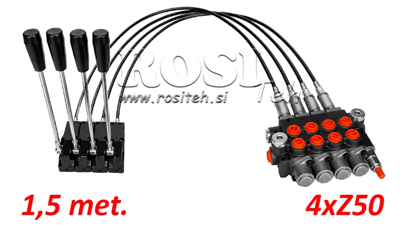 KIT 4xZ50 + JOYSTICK 1 POZĪCIJA L1500