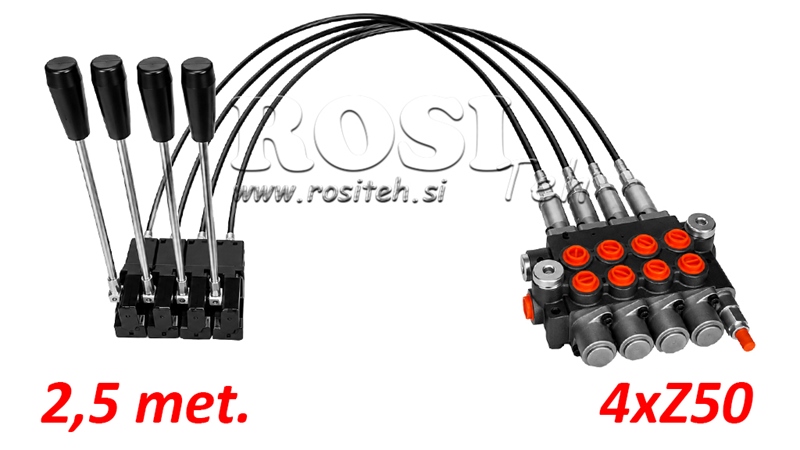 KIT 4xZ50 + JOYSTICK 1 POZĪCIJA L2500