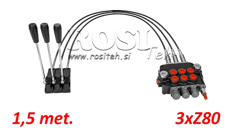 KIT 3xZ80 + JOYSTICK 1 POZĪCIJA L1500