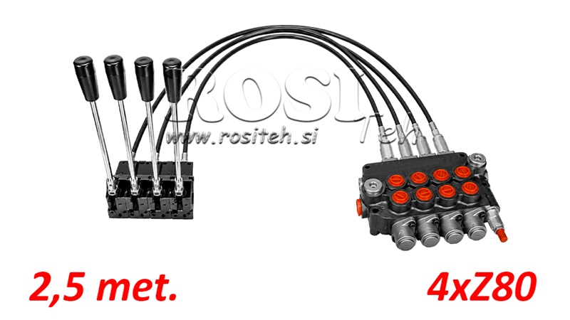 KIT 4xZ80 + JOYSTICK 1 POZĪCIJA L2500