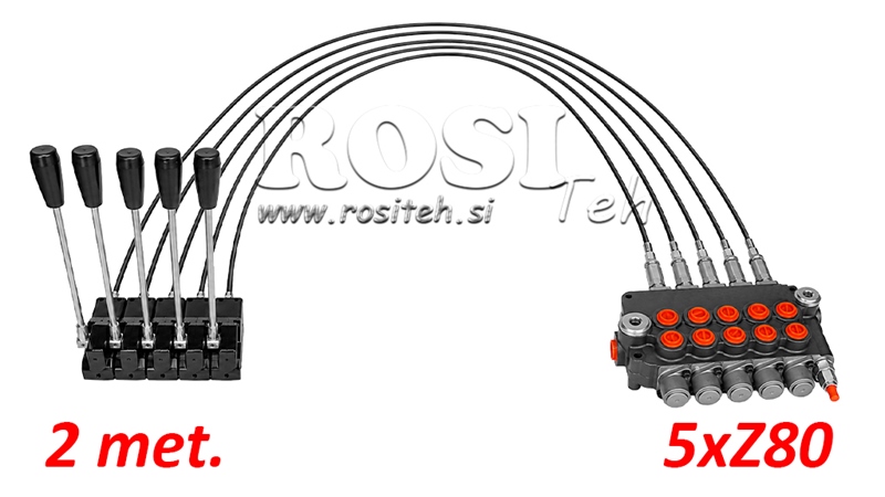 KIT 5xZ80 + JOYSTICK 1 POZĪCIJA L2000