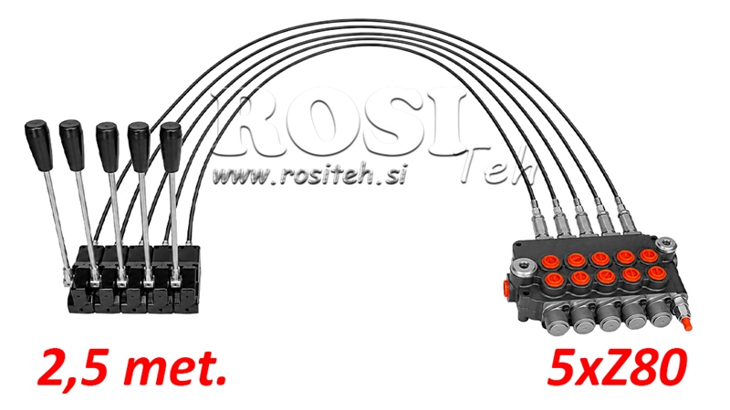 KIT 5xZ80 + JOYSTICK 1 POZĪCIJA L2500