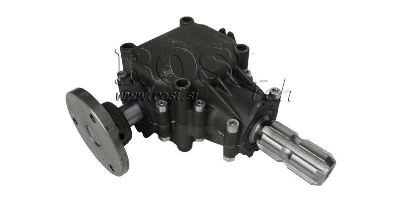 Leņķa samazinātājs apļveida labajā pusē