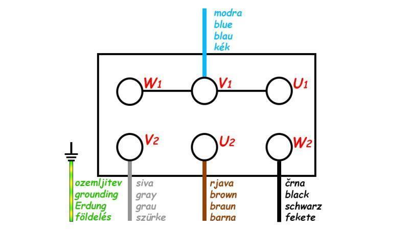 Esquema PLUG COM CABO LIGADO/DESLIGADO 3 FASES (5POLOS) 400V