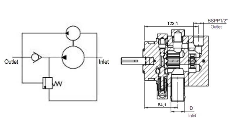 HIDRAULISKĀ HI-LO SŪKNE 16GPM 12.9 CCM + 4.1 CCM LABĀ