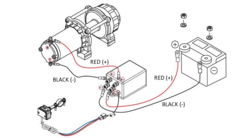 12 V ELEKTRISKĀ VINČA RS-3500 - 1585 kg - SINTĒTISKĀ VIRVE - ECO