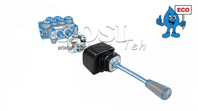 JOYSTICK KOMPLEKTS R80 ECO ROKAS VĀRSTAM