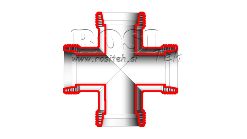 HIDRAULISKĀ SAVIENOJUMA PIEDERUMS NZ