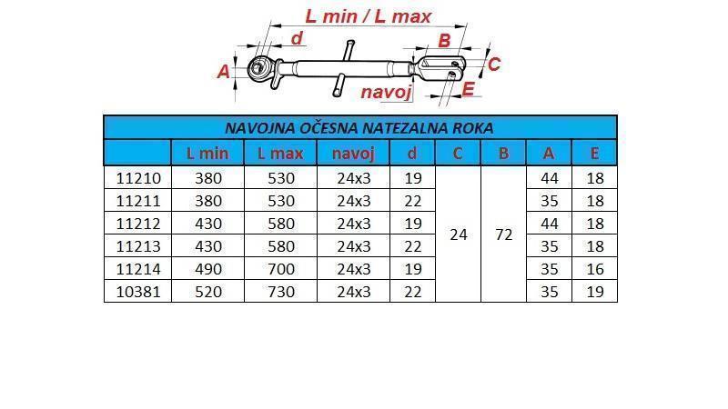 OLHO DE ROSCA BRAÇO DE PUXAR 380/530/19