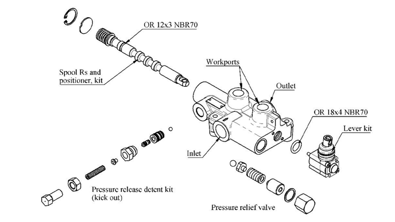 HIDRAULISKAIS VĀRSTS P81-RS AUTOMATIC SPLITTER - DIVĀS ĀTRUMS