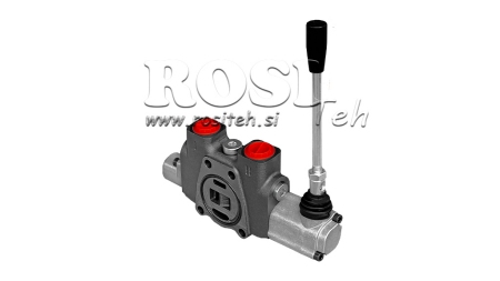 VIENKĀRŠAIS SEGMENTS HIDRAULISKAJAM VĀRTAM PC100