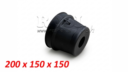 KARDAN BESCHERMKAP PVC 200x150x150