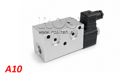 A10 LOHKO MINI POWER-PACKILLE