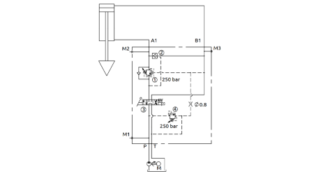 HYDRAULIKVENTIL FÖR KLYVARE STOR BLOCK - AUTOSPEED 150 LIT