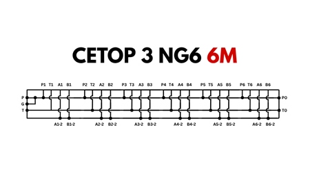 BĀZE CETOP3 NG6 6M