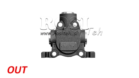 IZLAIDES SEGMENTS HIDRAULISKAJAM VĀRTAM PC70