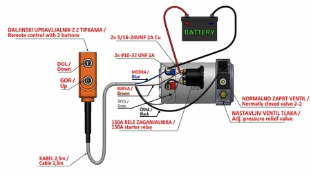 MINI HÜDRAULILINE ÜKSUS 24V DC - 0.8KW = 0.5CC - 1.5 LIITRID - ÜHEKÜLGNE ÜKSUS (PVC) KÄSIPUMPAGA