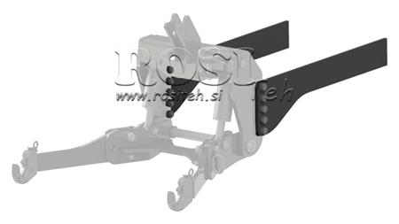 UNIVERZÁLNÍ PŘEDNÍ HYDRAULICKÁ KONSOLA (950 mm) PRO TRAKTOR 1500kg