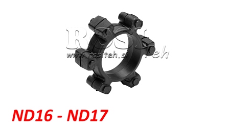 ZVAIGZNES TIPA SAKABE GUMIJAS IELIKTNIM ND16-ND17 (74mm)