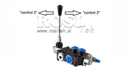 CONTROL 3 R40 ECO ROKAS VĀRSTAM