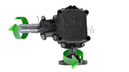 LEŅĢA SAMAZINĀTĀJS CIRCULĀRAJAI ZĀĢAI LABĀ