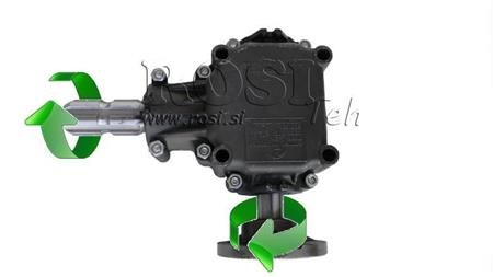 REDUTOR DE ÂNGULO PARA CIRCULAR ESQUERDA