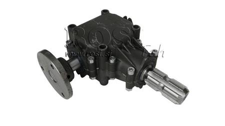 Leņķa samazinātājs apļveida labajā pusē