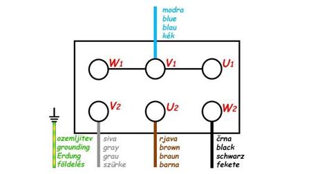 Esquema PLUG COM CABO LIGADO/DESLIGADO 3 FASES (5POLOS) 400V