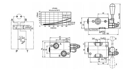 VÁLVULA MANUAL PARA HIDROMOTOR MP-MR-MH CENTRO FECHADO - 50lit