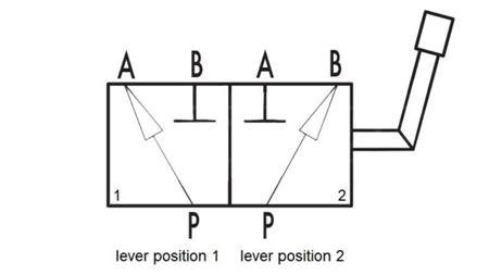 DIVISOR MANUAL DE DESCARGA DE TRACTOR