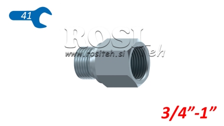 HYDRAULICKÉ PŘIPOJENÍ FITING NZ