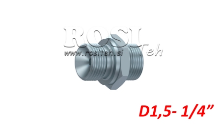 HIDRAULISKĀ SAVIENOJUMA PIEDERUMS NZ