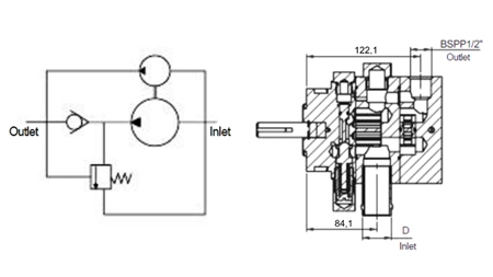 HIDRAULISKĀ HI-LO SŪKNE 16GPM 12.9 CCM + 4.1 CCM LABĀ
