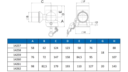 BOLA PARA CAIXÃO DE DESCARGA Φ76 DIREITA ECO