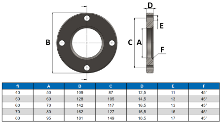 FLANGE PARA CILINDRO AL.50