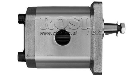 BOMBA HIDRÁULICA GR.2 20 CC DIREITA - ROSCA
