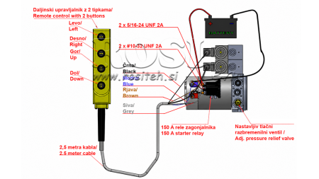 MINI HÜDRAULILINE JÕUÜKSUS 12V DC - 1.6kW = 2.1cc - 8 lit - 2x kahe suunaga seade (metall)